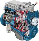 International Diesel Engines